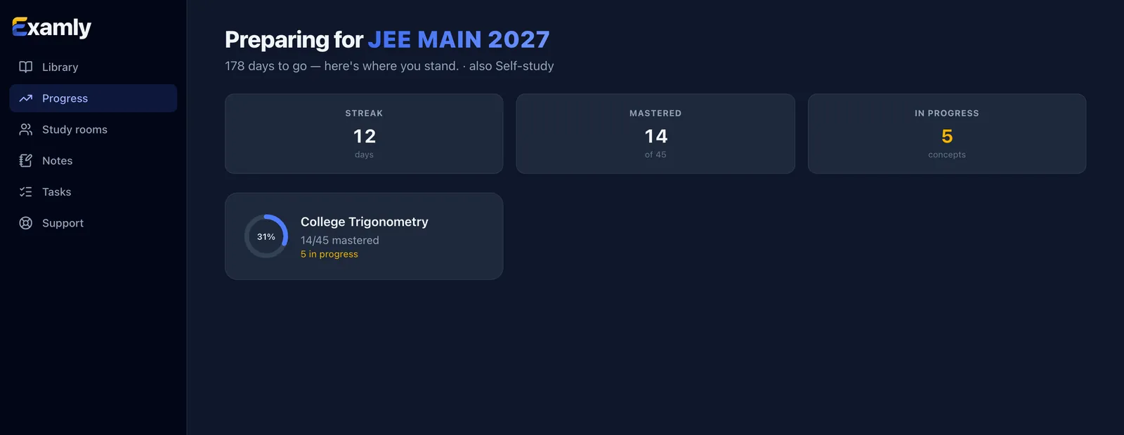 A countdown, and the honest numbers behind it